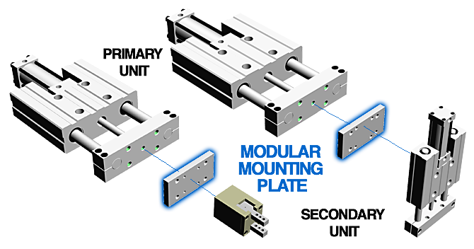 Modular Mounting Plate